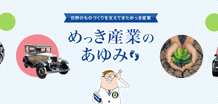 めっき産業のあゆみ