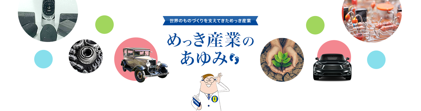 世界のものづくりを支えてきためっき産業:めっき産業のあゆみ